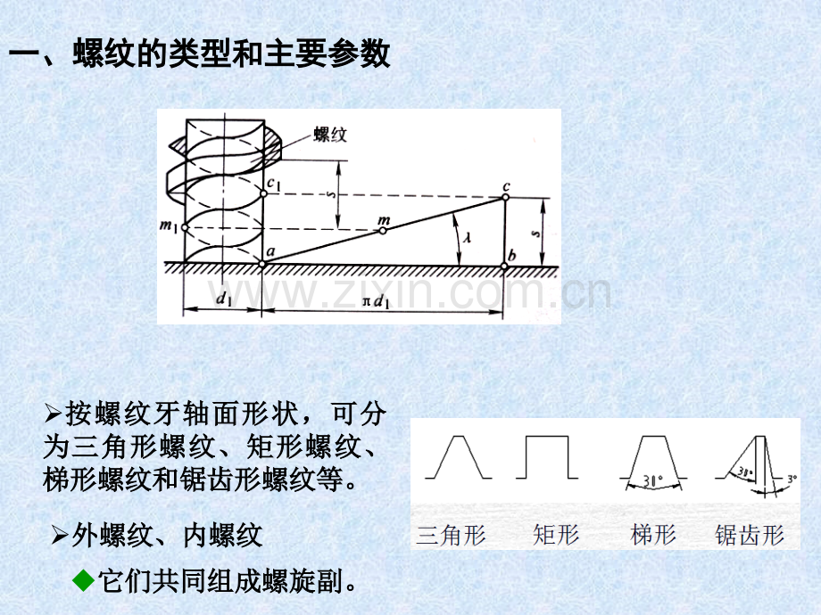 螺纹连接.pptx_第2页