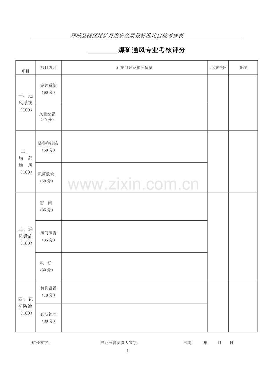 煤矿月度质量标准化自检表.doc_第1页