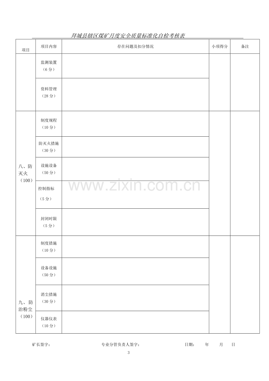 煤矿月度质量标准化自检表.doc_第3页