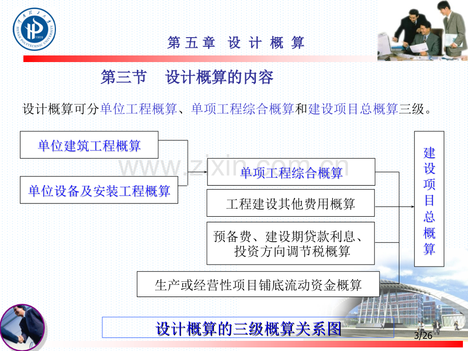 工程概预算5第五章--设计概算.pptx_第3页