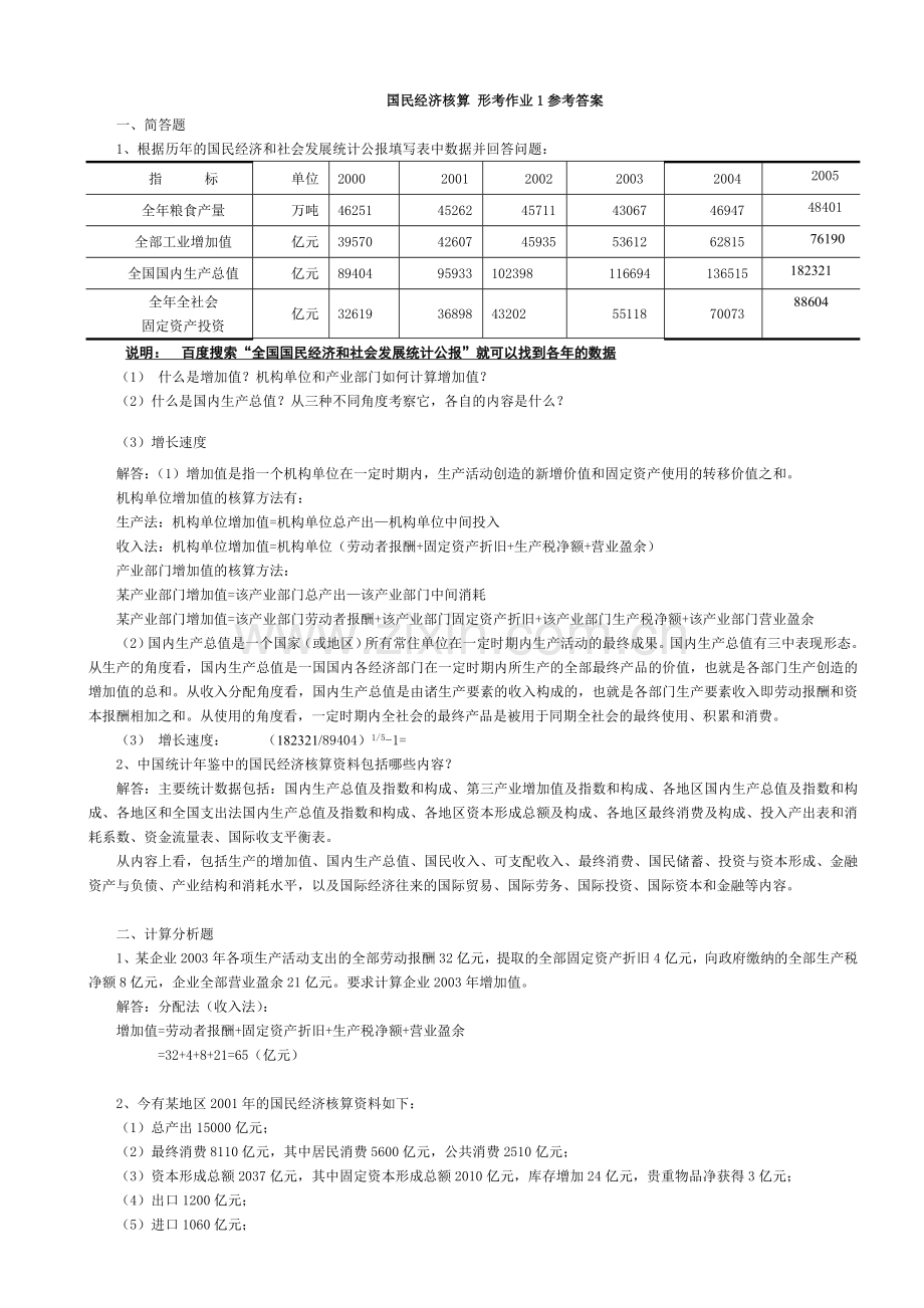 2012电大会计学本科电大国民经济核算形成性考核册答案.doc_第1页