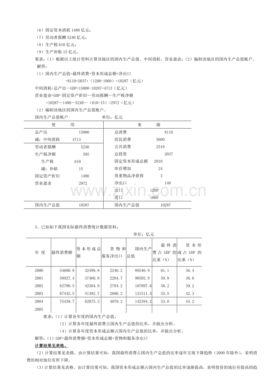 2012电大会计学本科电大国民经济核算形成性考核册答案.doc_第2页