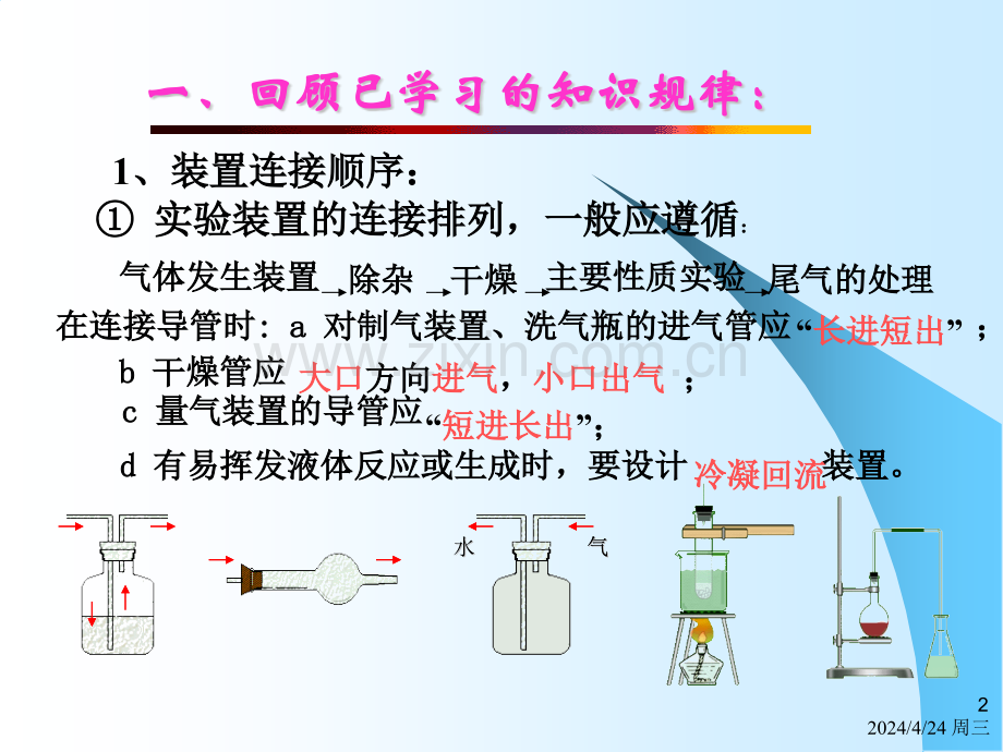 化学实验方案的设计.pptx_第2页