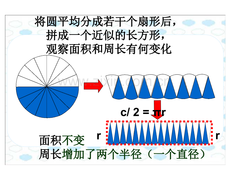 圆及圆柱的展开图的复习.pptx_第3页