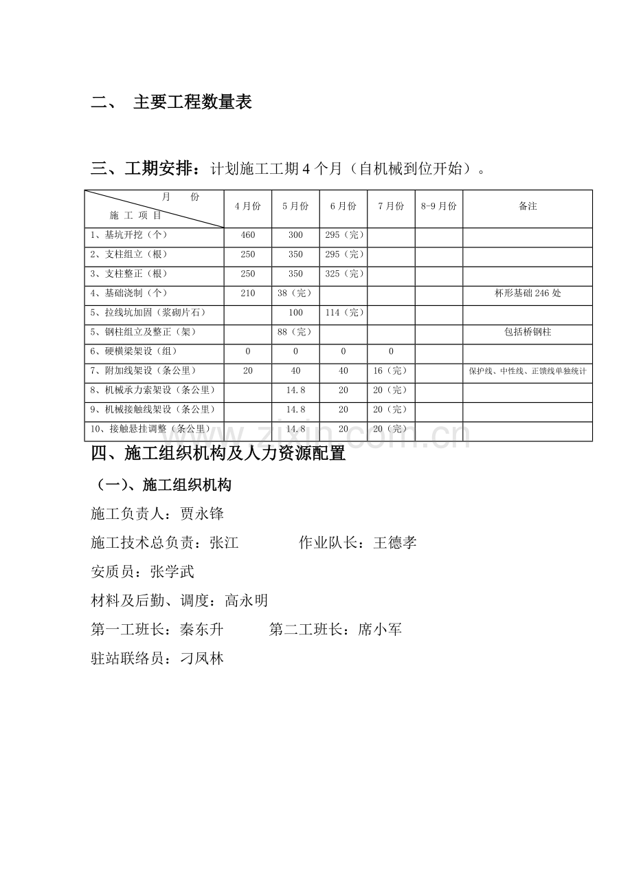 滦曹段施工方案.docx_第3页