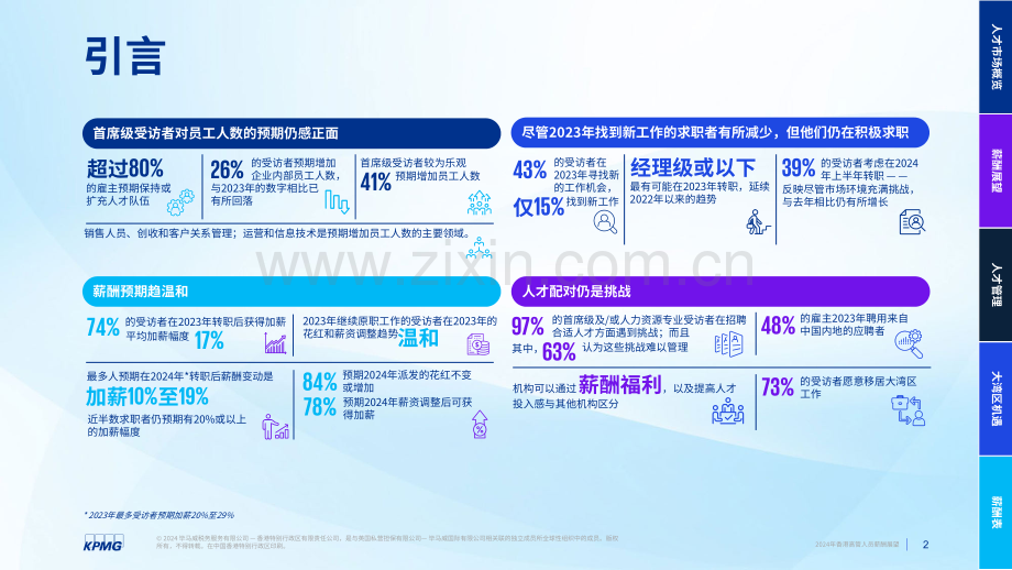 2024香港高管人员薪酬展望.pdf_第2页