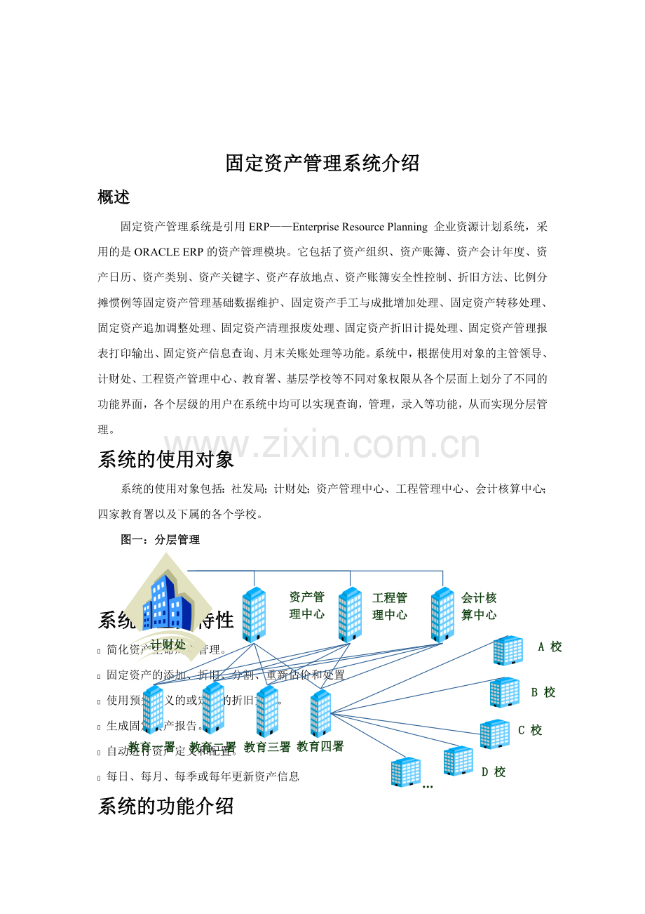 固定资产管理系统功能介绍.doc_第1页