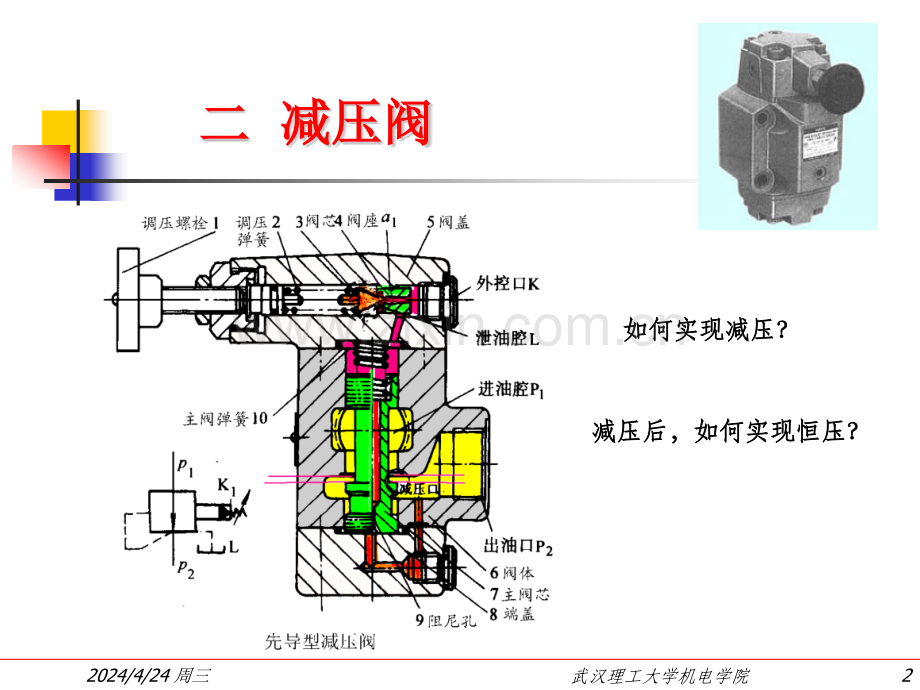 液压控制阀3.pptx_第2页