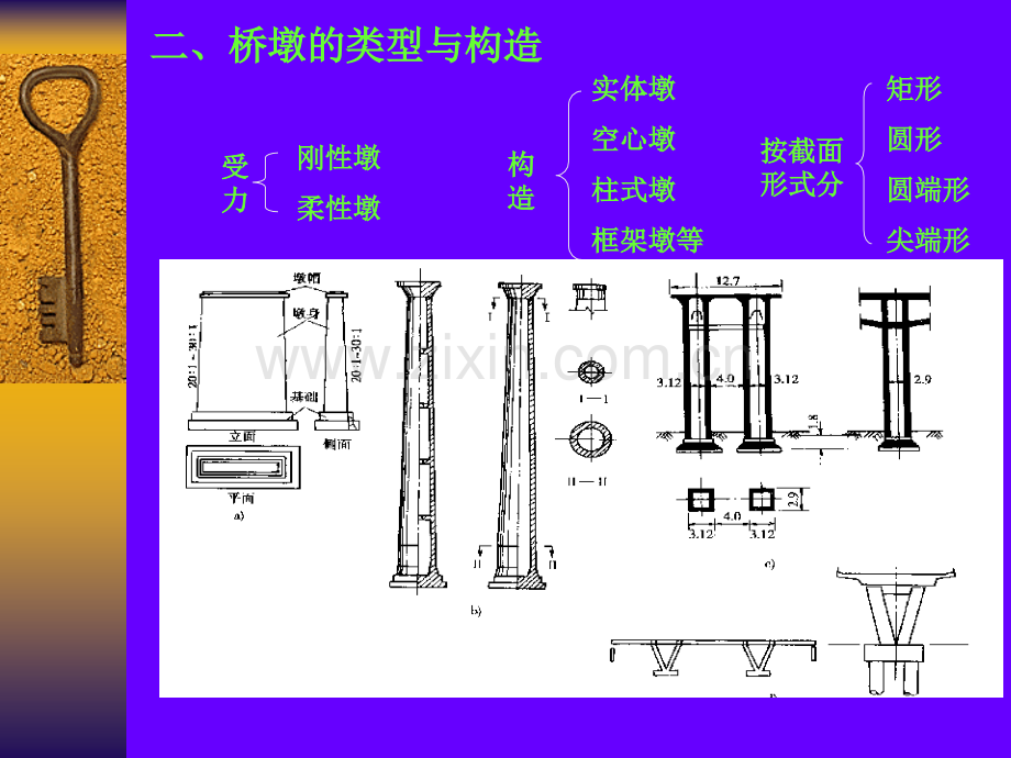 墩台工程.pptx_第2页