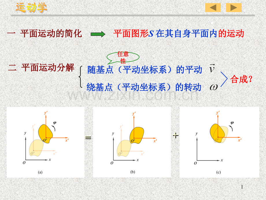 第四章刚体的平面运动2.pptx_第1页