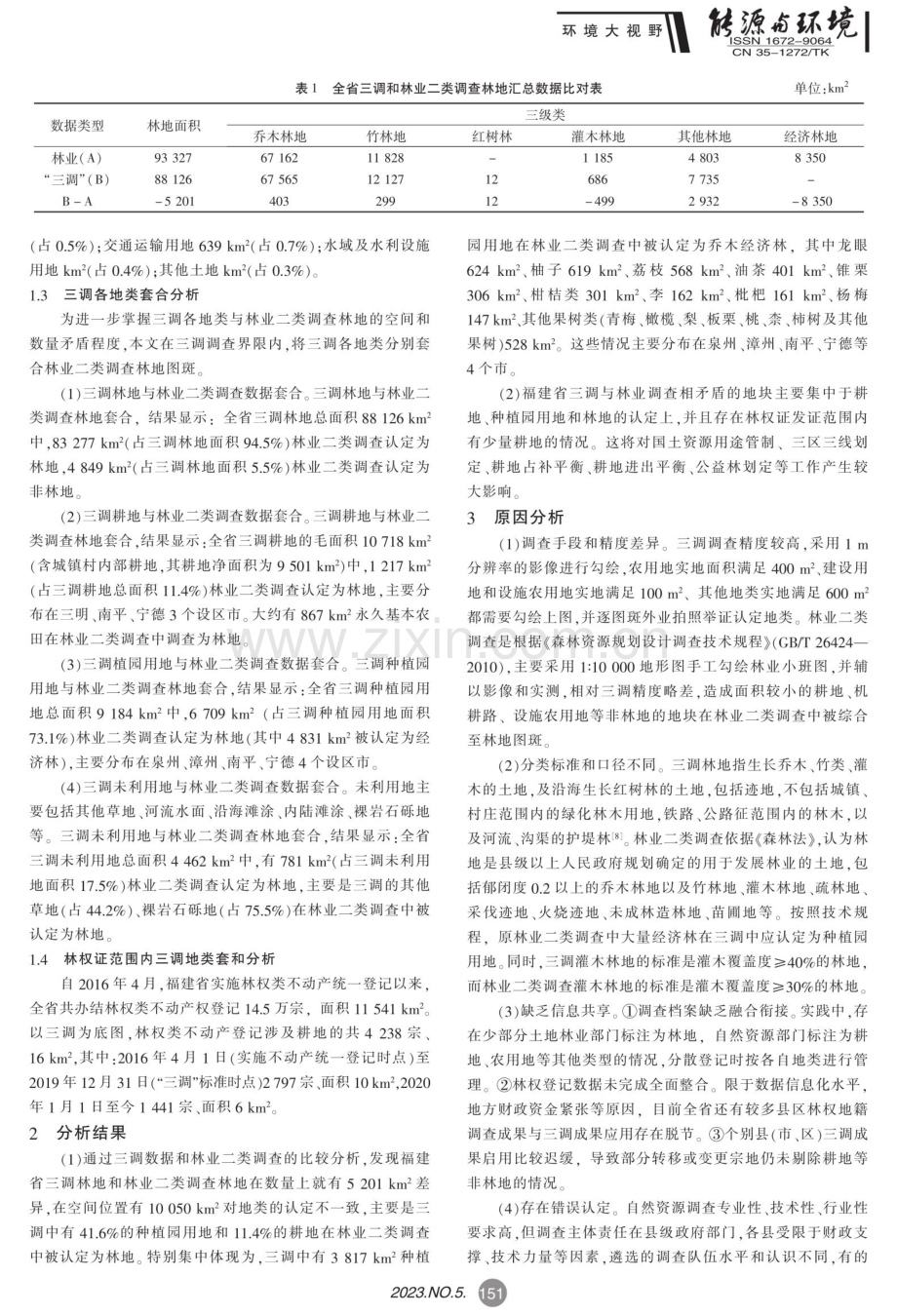 福建省三调林地与林业部门数据对比研究分析.pdf_第2页