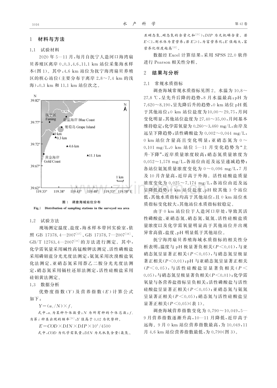 抚宁扇贝养殖区营养盐及浮游植物变化研究.pdf_第2页