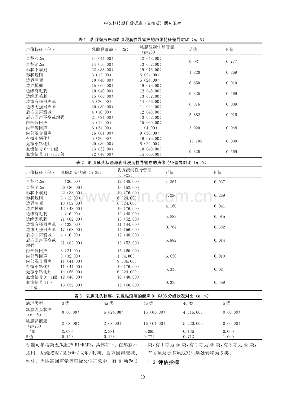 分析超声检查对特殊类型乳腺癌的临床价值.pdf_第2页