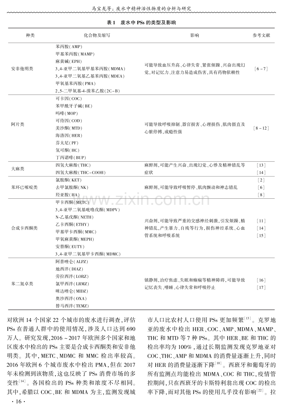 废水中精神活性物质的分析与研究.pdf_第3页