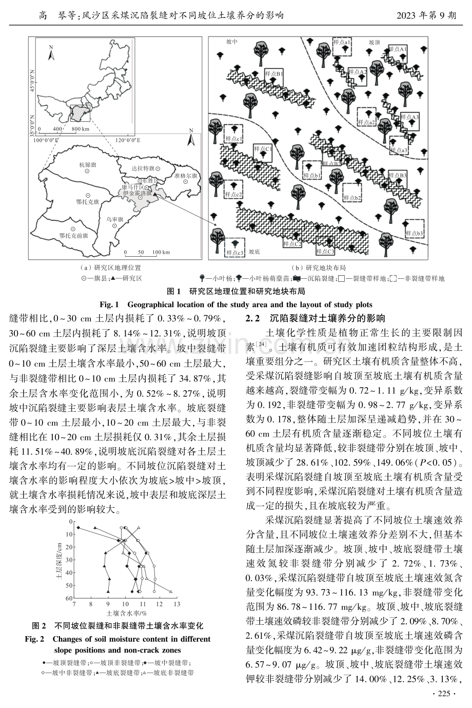 风沙区采煤沉陷裂缝对不同坡位土壤养分的影响.pdf_第3页