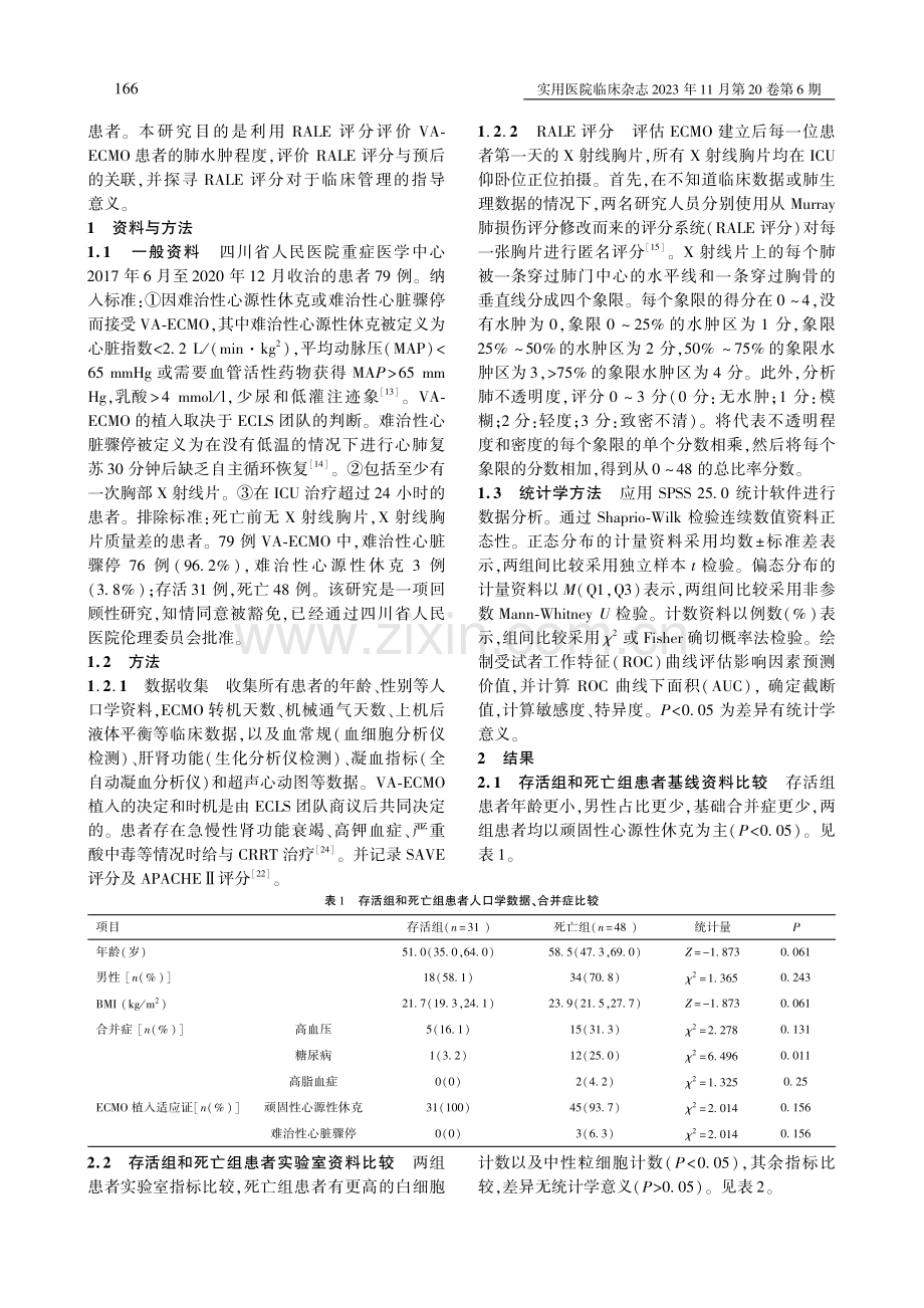 肺水肿影像评分评估静脉-动脉体外膜肺氧合患者预后的价值.pdf_第2页