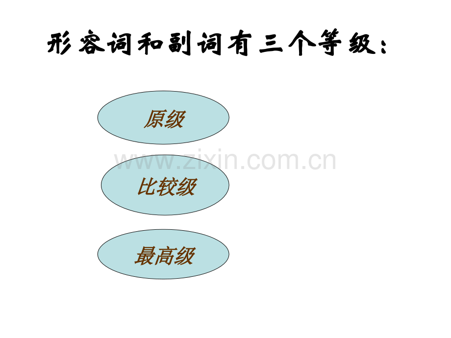 公开课初中比较级最高级复习公开课.pptx_第2页