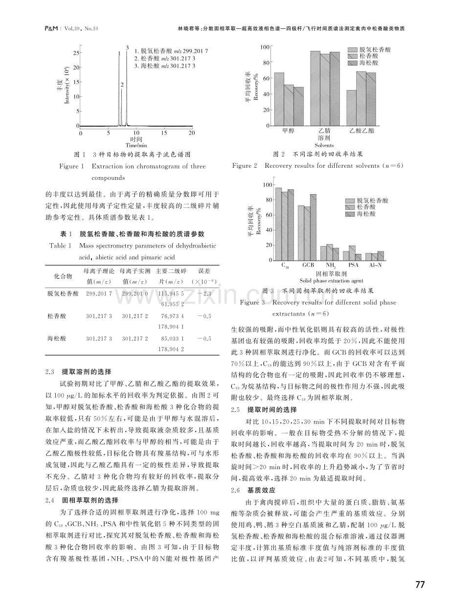 分散固相萃取-超高效液相色谱-四极杆_飞行时间质谱法测定禽肉中松香酸类物质.pdf_第3页