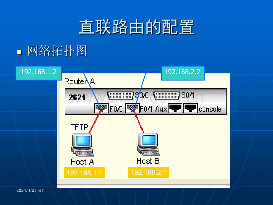 华为路由器直联与静态路由配置实验.pptx_第2页