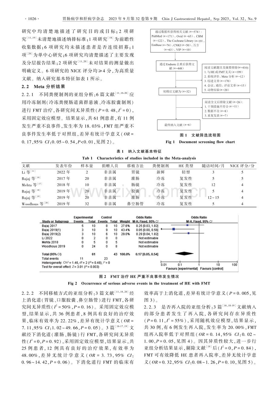 粪便微生物群移植治疗肝性脑病有效性及安全性Meta分析.pdf_第3页