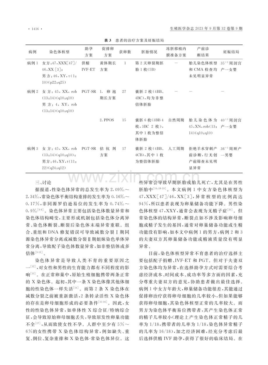 辅助生殖助孕中夫妻双方染色体均为异常时的治疗策略探讨.pdf_第3页