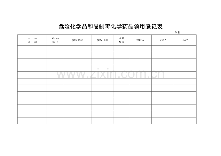 危险化学品和易制毒化学药品领用登记表.doc_第1页