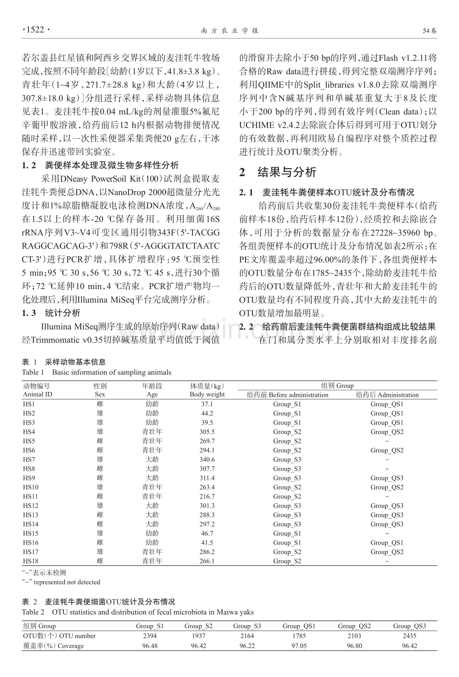 氟尼辛葡甲胺对麦洼牦牛肠道菌群多样性的影响.pdf_第3页