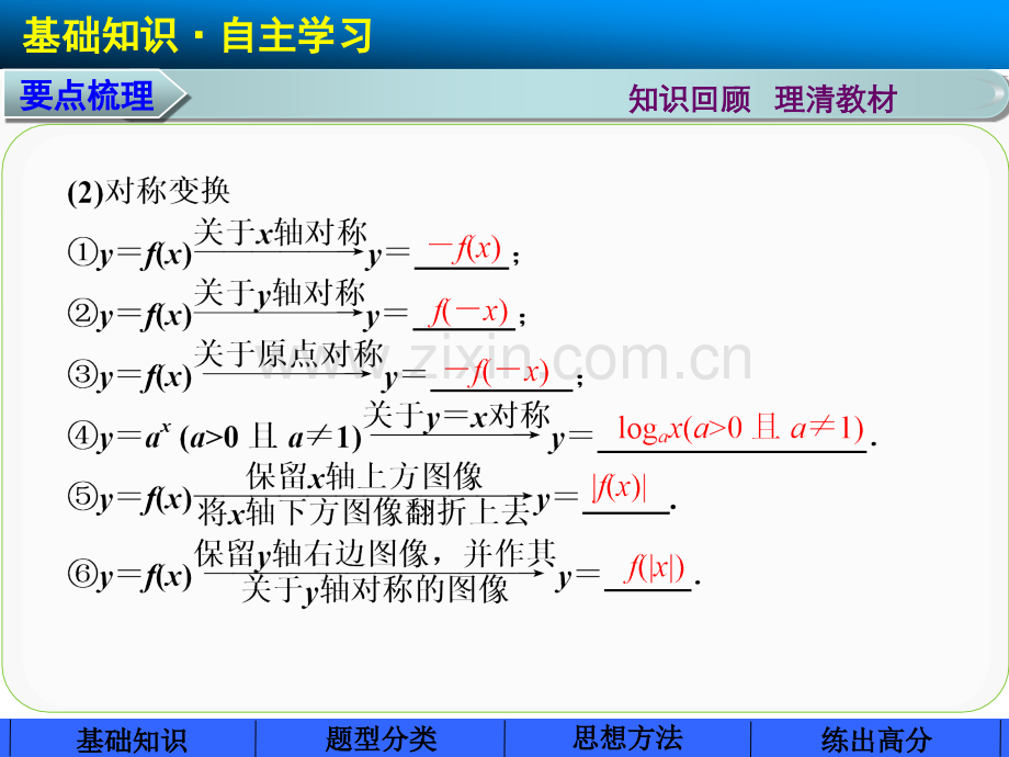 高中数学步步高大一轮复习讲义文科27.pptx_第2页