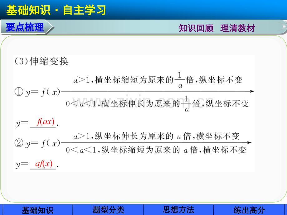 高中数学步步高大一轮复习讲义文科27.pptx_第3页