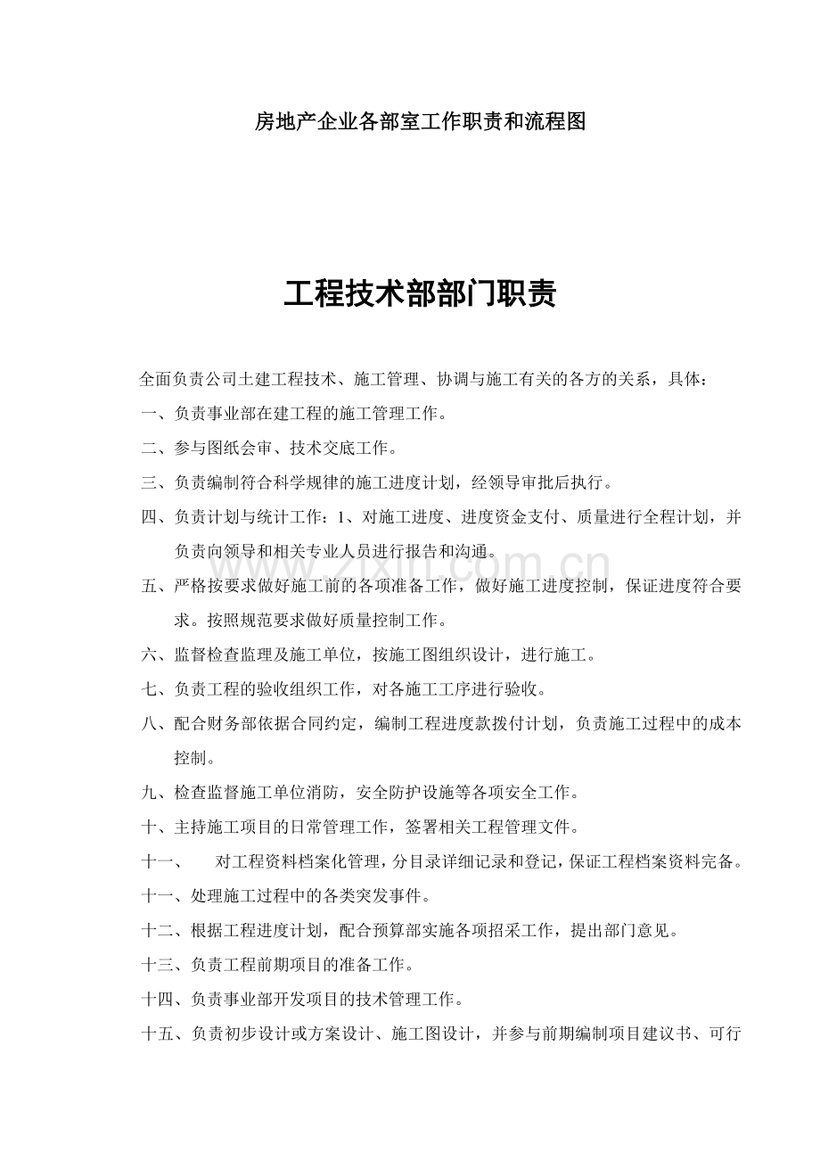 各部门工作职责及流程图房地产企业范文.doc_第1页