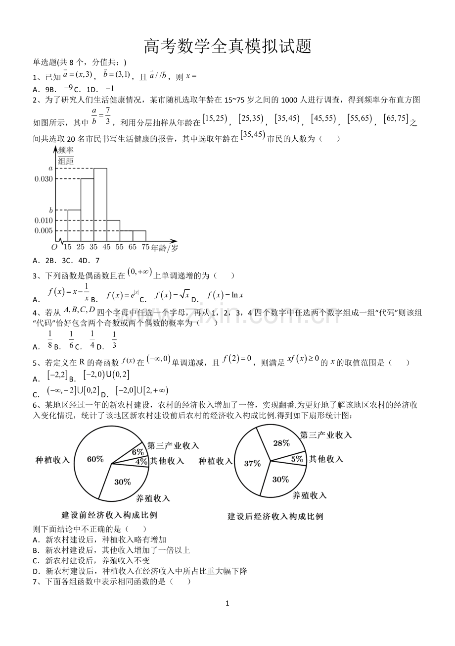 高考数学全真模拟试题第12615期.docx_第1页