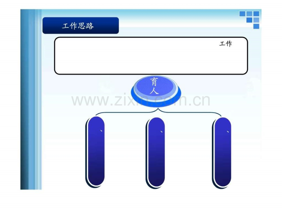 资源环境学院资环院特色工作汇报.pptx_第2页