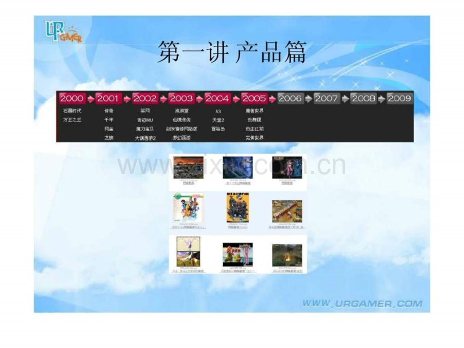 中国网络游戏发展简史.pptx_第3页