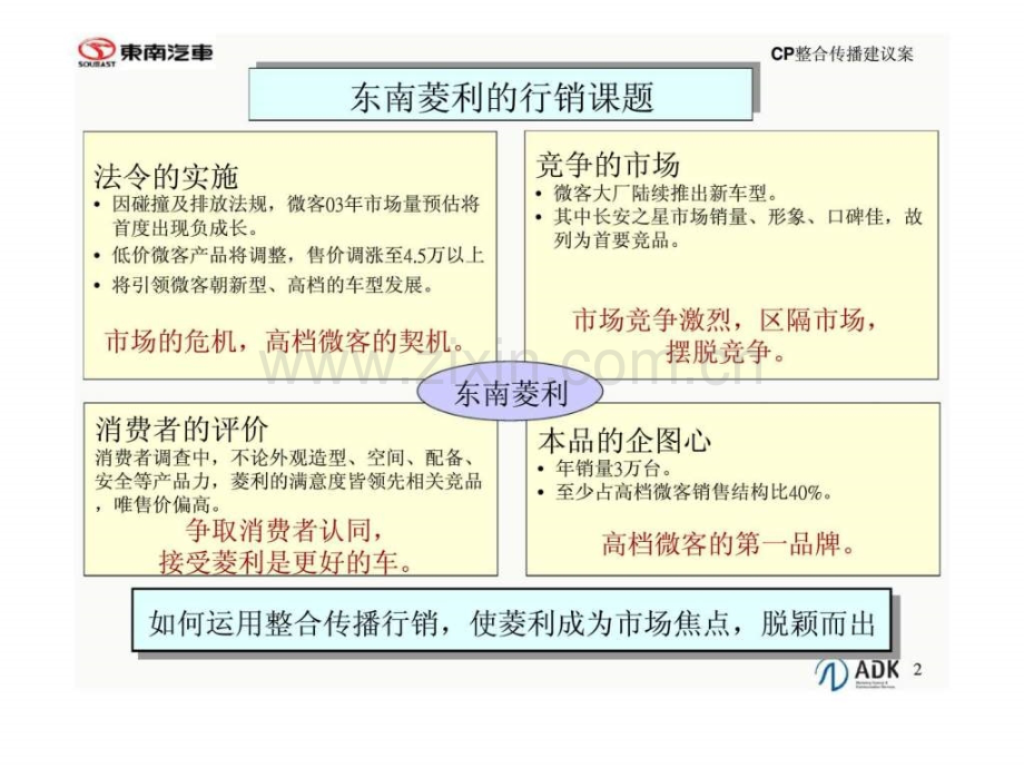 ADK广告东南菱利全新上市整合传播建议案.pptx_第1页