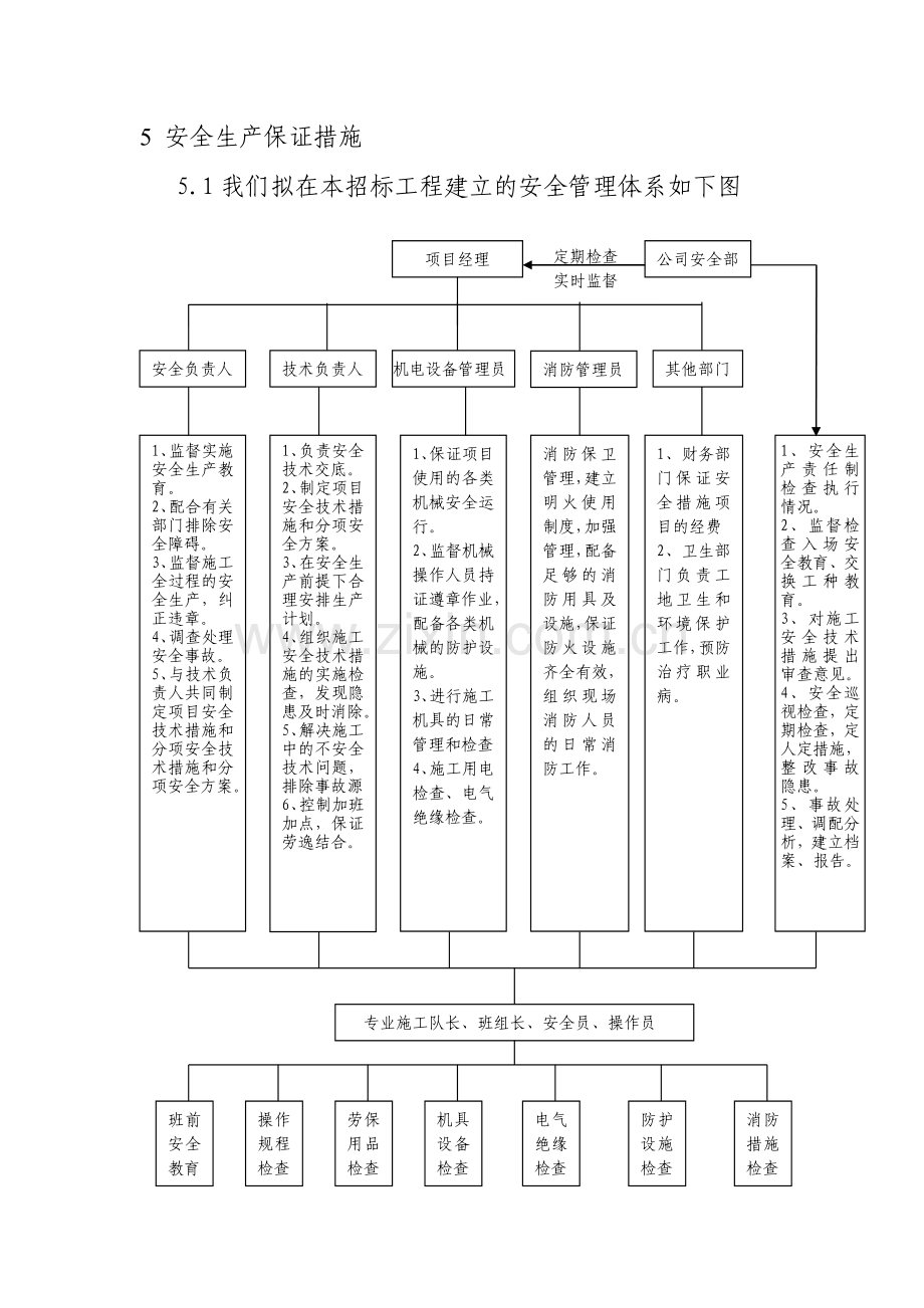 四保证安全措施.docx_第2页