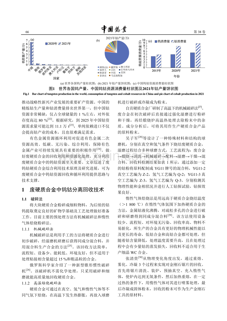 废钨钴硬质合金资源化回收技术研究进展.pdf_第2页