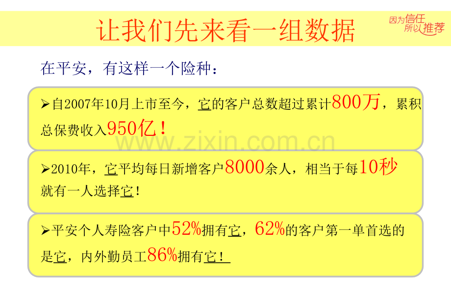 产说会智盈人生新老客户答谢会.pptx_第2页