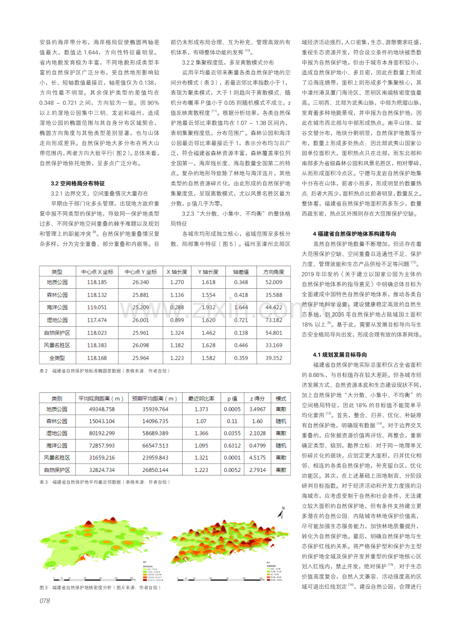 福建省自然保护地体系发展路径与构建导向研究.pdf_第3页