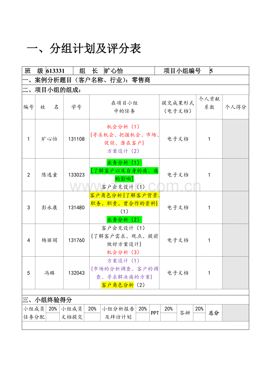 分组计划及评分表第5组完结版汇总.doc_第3页