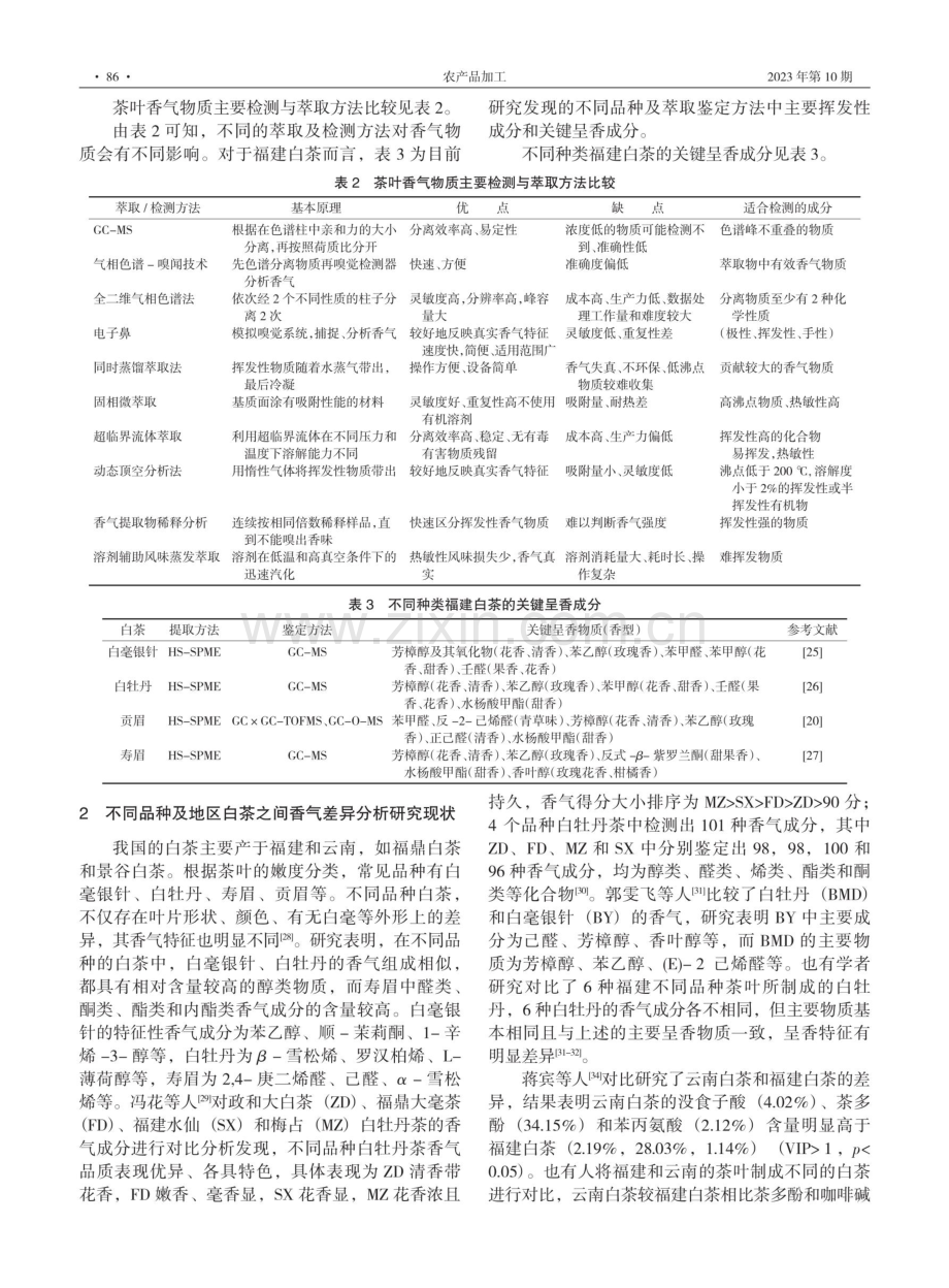 福建白茶的风味物质与特征香气分析研究进展.pdf_第3页