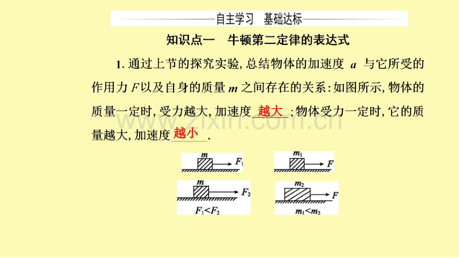 高中物理第四章运动和力的关系3牛顿第二定律课件新人教版必修第一册.ppt_第3页