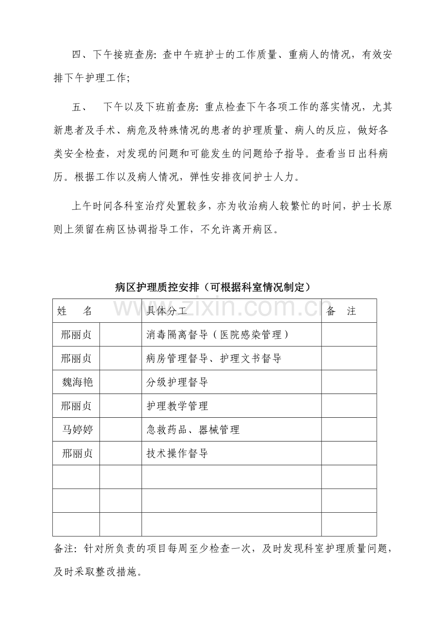 病房护士长质量自查安排.doc_第2页