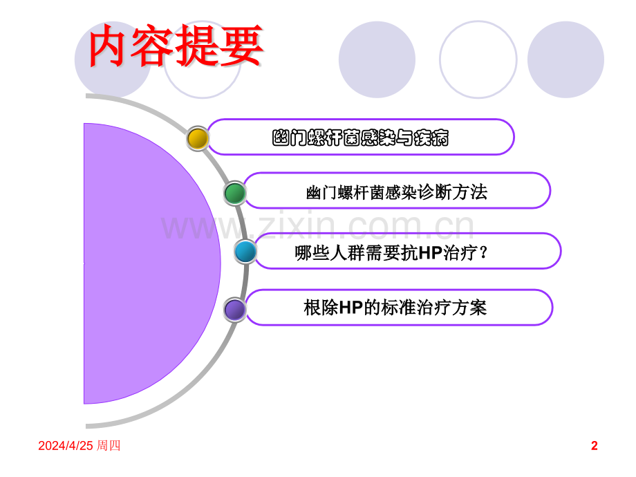 幽门螺杆菌感染的规范治疗.pptx_第2页