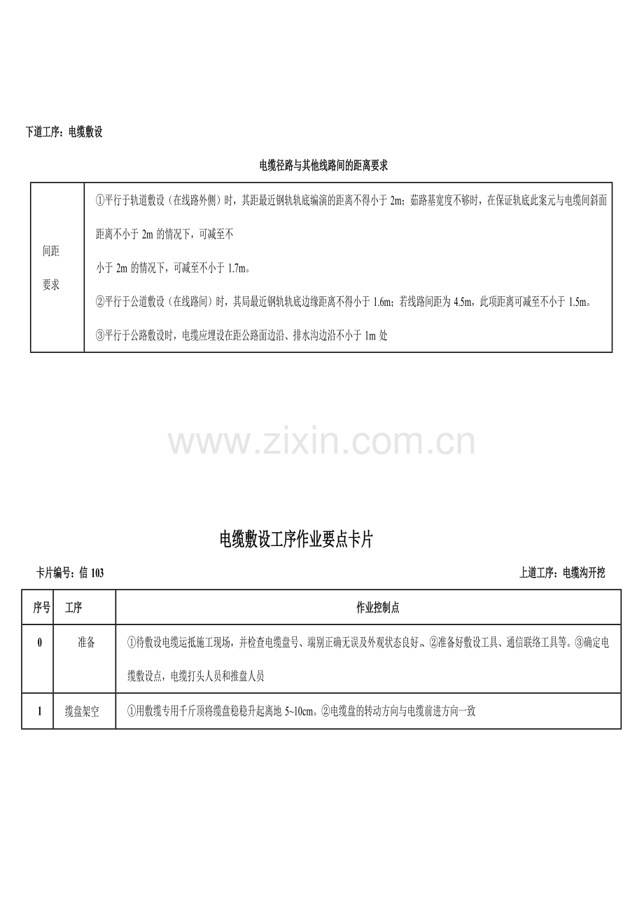 电缆单盘测试工序施工作业要点卡片.docx_第3页