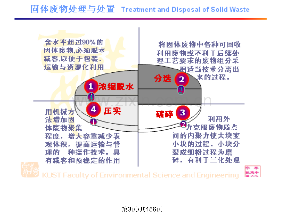 固体废物预处理.pptx_第3页