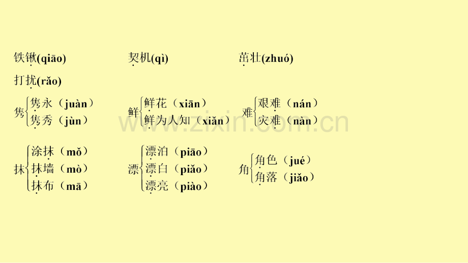 高中语文略读课文8杨振宁：合璧中西科学文化的骄子课件新人教版选修中外传记作品蚜.ppt_第3页