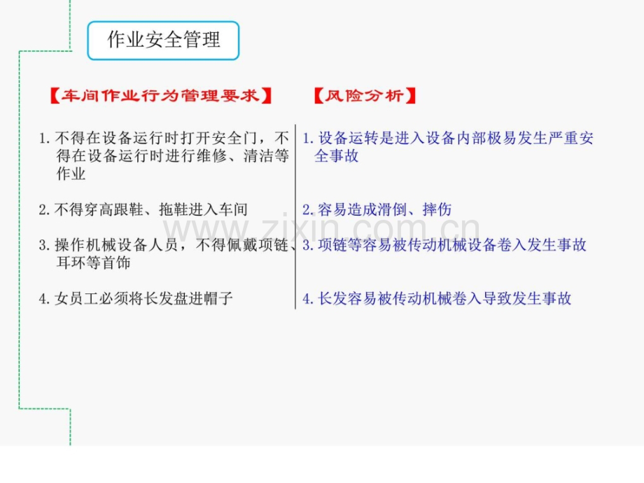 作业安全管理图文.pptx_第3页