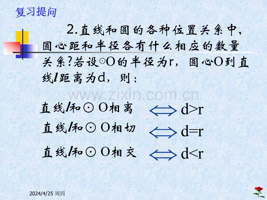 圆和圆的位置关系.pptx_第2页