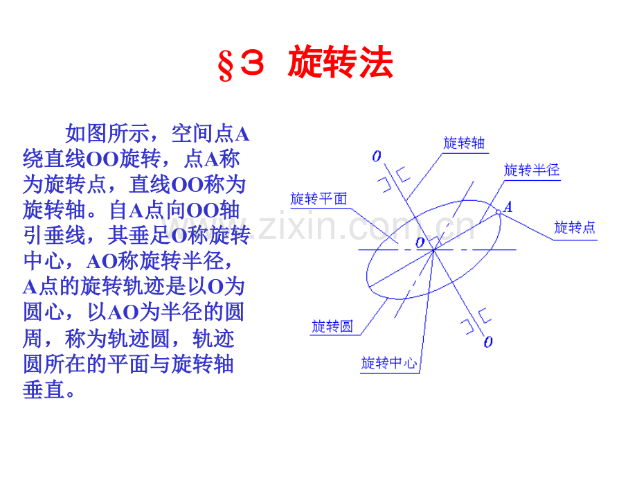 投影变换旋转法.pptx_第1页