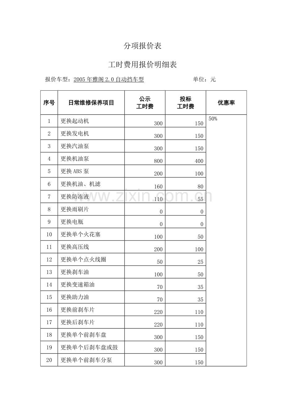 分项报价表.doc_第1页